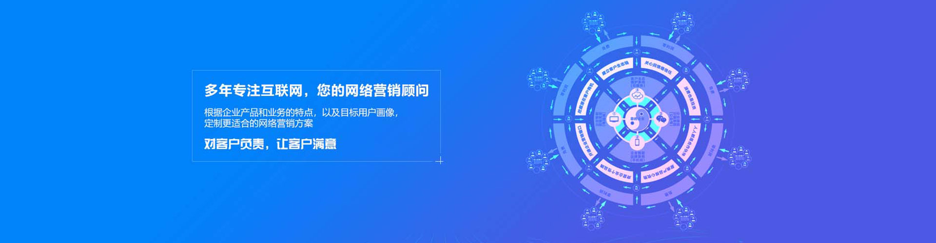 阿鲁科尔沁旗百度sem